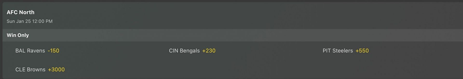 AFC North Division odds - Bet365